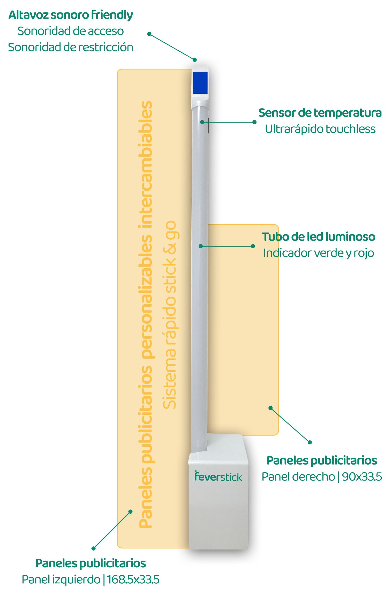 Feverstick | Control de acceso por temperatura automatizado